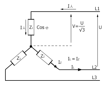 démarrage étoile-triangle - couple étoile